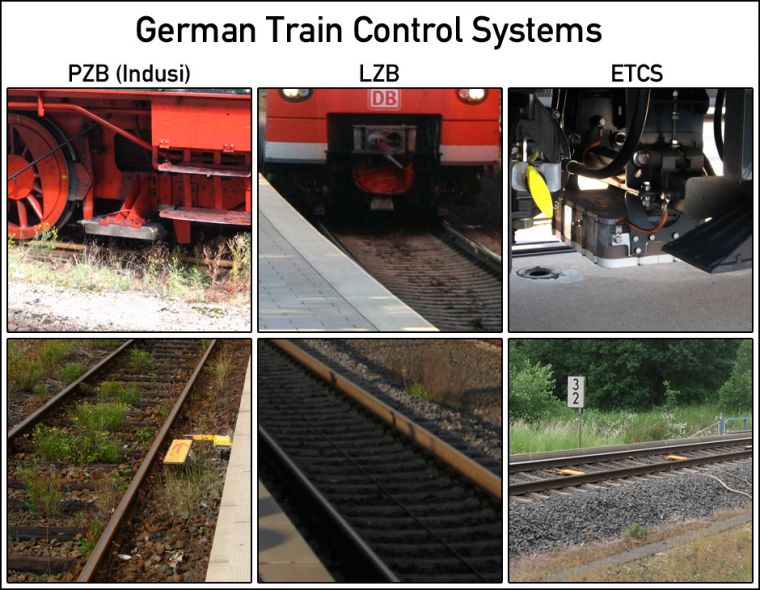 German Train Control Systems